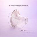 Podwójny laktator elektryczny — Zestaw Kompletny Comfort+